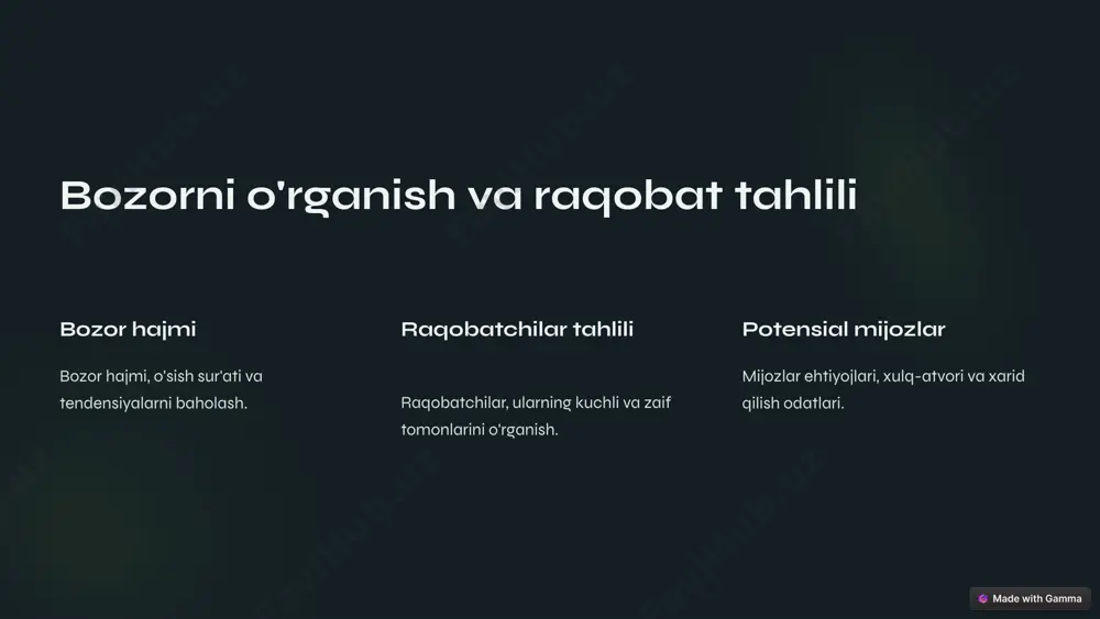 o'zbekistonda yangi korxonani tashkil etish asoslari - Page 3
