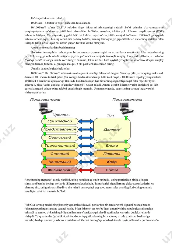 art turlari: v.35, rs-232, rs-485 , rj-11, rj-45, aui va bnc konnektorlari. jismoniy qatlam protokollari: ieee 802.15 (bluetooth), irda, eia rs-232, eia-422, eia-423, rs-449, rs-485, dsl, isdn, sonet/sdh, 802.11 wi-fi, etherloop, radio interfeysi, itu va itu-t, transferjet, arinc 818, g.hn/g.9960, ethernet modifikatsiyalari: 10base-t, 10base2, 10base5, 100base-t (100base-tx, 100base-t4, 1f0 kiradi) , 1000base-t, 1000base-tx, 1000base-sx eng oddiy bir segmentli tarmoqni qurish uchun tarmoq adapterlari va tegishli turdagi kabelga ega bo’lish kifoya. ammo bu oddiy holatda ham, qo’shimcha qurilmalar tez-tez ishlatiladi - kabel segmentining maksimal uzunligi bo’yicha cheklovlarni engib o’tishga imkon beruvchi signal takrorlagichlari. 100 mbit / s kanal orqali tarmoqni tashkil qilishda 2 juft burma juftlik ishlatiladi va 1, 2, 3 va 6 yadrolari ishlatiladi.gigabit tarmog’ini tashkil qilishda 4 juft ishlatiladi, ya’ni. buralgan juftlikning barcha 8 yadrosi. yangi tarmoqlar uchun cat 5e kabelidan foydalanish yaxshidir. cat 5 va cat 5e ikkalasi ham 100 mgts chastotani o’tkazsa-da, cat5e kabeli yuqori chastotali signallarni …