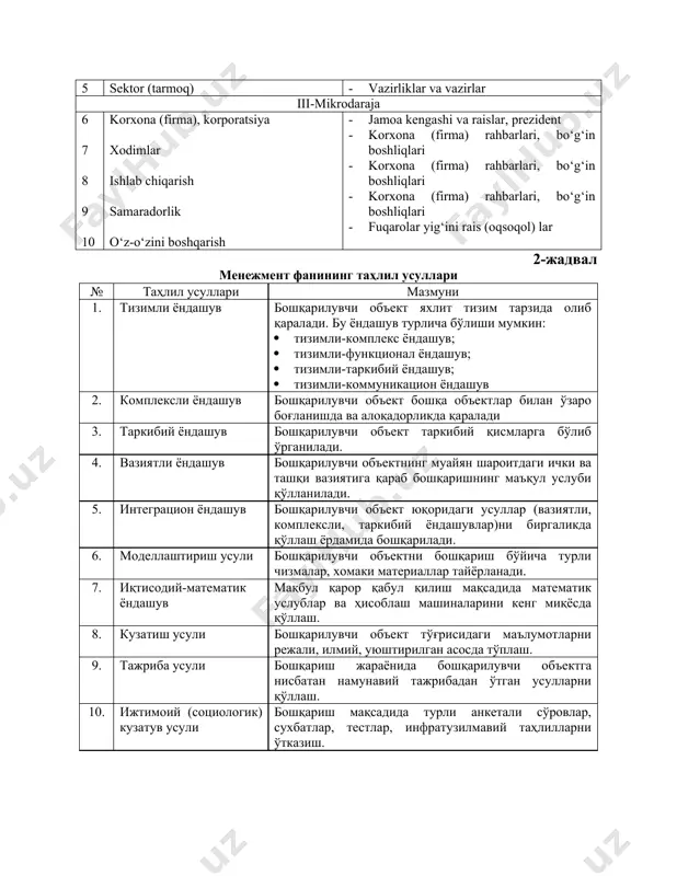 илади. 4. вазиятли ёндашув бошқарилувчи объектнинг муайян шароитдаги ички ва ташқи вазиятига қараб бошқаришнинг маъқул услуби қўлланилади. 5. интеграцион ёндашув бошқарилувчи объект юқоридаги усуллар (вазиятли, комплексли, таркибий ёндашувлар)ни биргаликда қўллаш ёрдамида бошқарилади. 6. моделлаштириш усули бошқарилувчи объектни бошқариш бўйича турли чизмалар, хомаки материаллар тайёрланади. 7. иқтисодий-математик ёндашув мақбул қарор қабул қилиш мақсадида математик услублар ва ҳисоблаш машиналарини кенг миқёсда қўллаш. 8. кузатиш усули бошқарилувчи объект тўғрисидаги маълумотларни режали, илмий, уюштирилган асосда тўплаш. 9. тажриба усули бошқариш жараёнида бошқарилувчи объектга нисбатан намунавий тажрибадан ўтган усулларни қўллаш. 10. ижтимоий (социологик) кузатув усули бошқариш мақсадида турли анкетали сўровлар, сухбатлар, тестлар, инфратузилмавий таҳлилларни ўтказиш. 3-жадвал бошқариш таълимотидаги тўртта йўналиш (мактаб) № мактаблар номи намоёндалар турли мактабларнинг бошқарув таълимотига қўшган ҳиссаси 1 илмий менежментнинг дастлабки мактаби 1340-1400 йиллар амир темур -мамлакатни идора қилиш ва салтанатни бошқариш услуби, стратегияси ва тактикасини жорий қилиш - xiv-xv асрлар воқеалари ва ижтимоий хаётни ўзида акс эттирган қимматли асар темур …