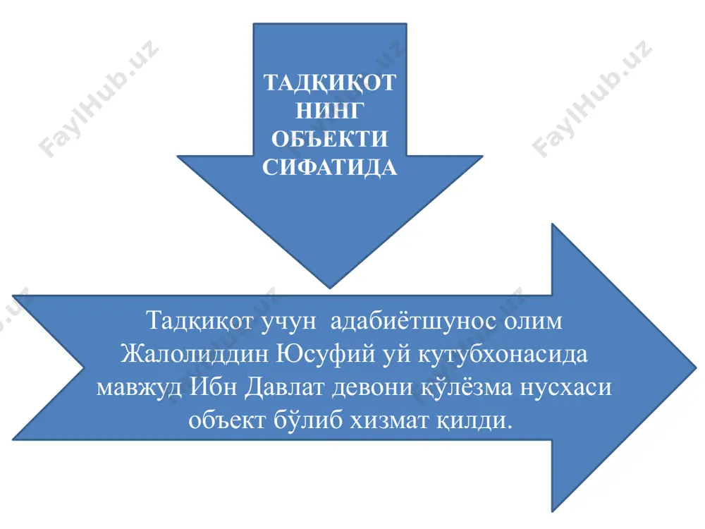 ибн давлат адабий меросининг матний ва ғоявий-бадиий таҳлили - Page 5