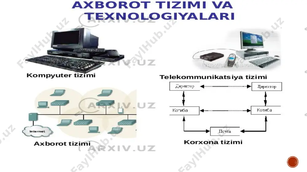 axborot-kommunikatsiya texnologiyalari vositalar - Page 4