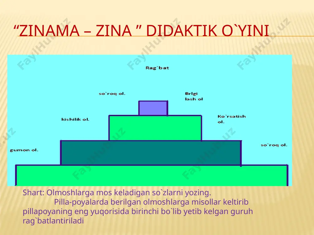 olmosh so`z turkumlari va uning tasnifi - Page 5