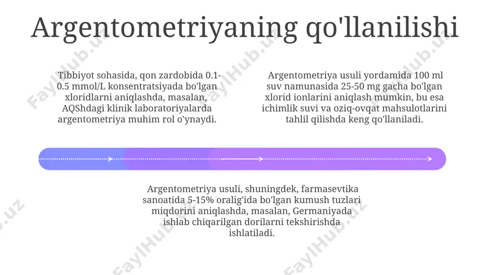 argentometriya - Page 4