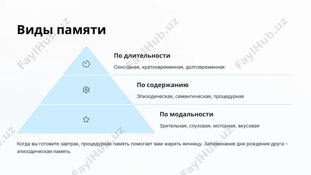 память в повседневном контексте - Page 4