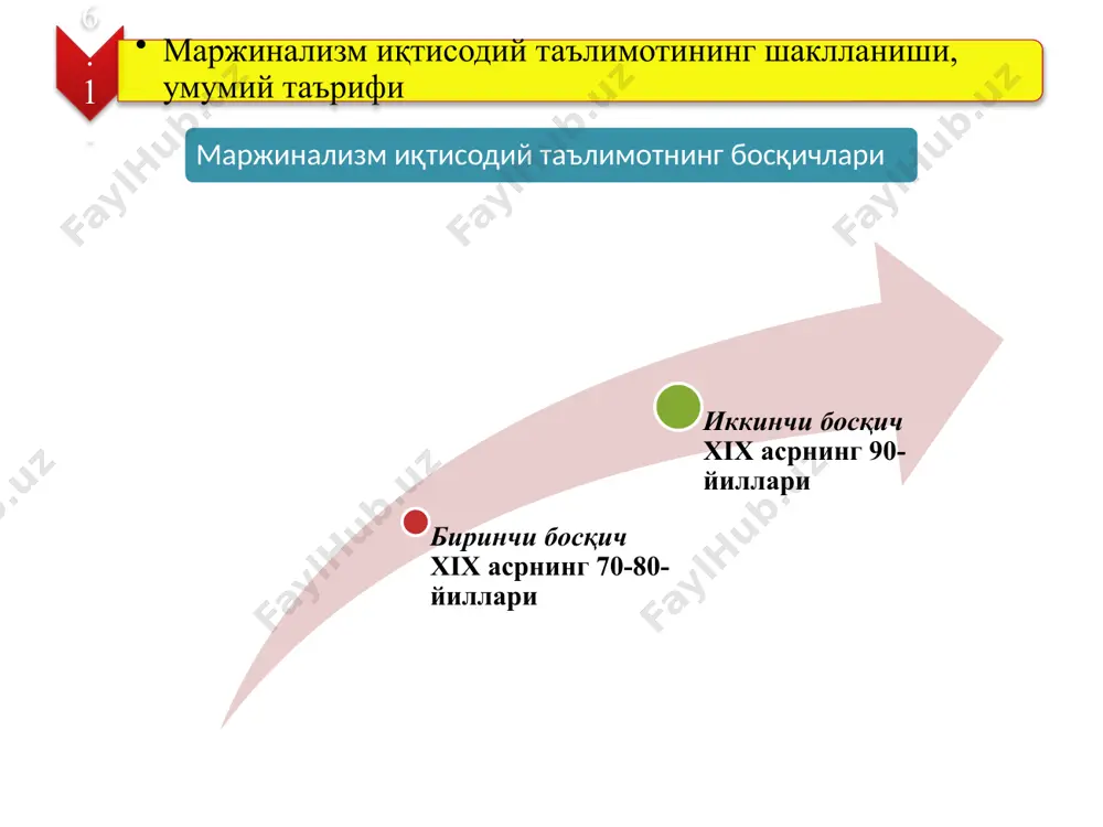 илинди. бу китобда ҳам худди мана шу «энг юқори фойдалилик»назарияси таҳлил қилиниб математик формула ва теоремаларсиз илмий жиҳатдан асослаб берилди. маржиналистик таълимот маржинализм инқилоби австрия мактаби лозанна мактаби кембриж мактаби 6 маржиналистик таълимотнинг ижтимоий-иқтисодий аҳамияти 7 к.менгер (1840-1921) австрия мактабининг асосчиси субъектив-психологик мактабнинг асосий назариясига айлантирди евгений бём-баверк (1851-1914) австрия мактаби назариясини ишлаб чиққан фридрих визер (1851-1926) австрия мактаби назариясини ишлаб чиққан 6.2. австрия мактаби ва унинг хусусиятлари австрия мактаби намоёндалари ва уларнинг асарлари 8 к.менгер (1840-1921) «сиёсий иқтисод асослари» (1871) евгений бём-баверк (1851-1914) фридрих визер (1851-1926) «хўжалик бойлигининг келиб чиқиши ва асосий қонунлари тўғрисида» (1884) «капитал ва фойда» (1884-89) «хўжалик неъматлари бойлиги назариясининг асослари» (1886) к.маркс назарияси ва унинг танқиди» (1896) 6.2. австрия мактаби ва унинг хусусиятлари австрия мактаби намоёндаларининг концепциялари уларнинг асарларида австрия мактабини субъектив ёки субъектив-психологик мактаб деб ҳам атайдилар. унинг мафкурачилари қўллаган усул муносабати билан унга мана шундай ном берилган. 70-йилларда австрия мактабининг асосчиси к.менгер (1840-1921) …