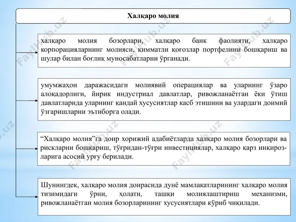ши, 1993 йил ноябр ойидан эркин савдо бўйича шимолий аме­рика битимининг кучга кириши, 1993 йилда осиё-тинч океани иқтисодий ҳамкорлиги конференцияси ва бошқа жараёнлар ўтган асрнинг 90-йилларида ҳудудий ривожла­нишни жадаллаштирди европа иттифоқининг ягона валютаси – евронинг муома­лага киритилиши хорижий валюта захираларининг диверси­фикация даражаси, валютавий битимлар ҳажми ва кўламига сезиларли даражада таъсир кўрсатди. шунингдек, евродаги ҳосилавий молиявий воситалар ҳажми дунёда етакчи ўринни эгаллади биринчи тенденция xxi аср бўсағасида жаҳон иқтисодиётида кузатилган тўрт асосий таркибий тенденциялар тўртинчи тенденция иккинчи тенденция учинчи тенденция хом ашё экспортига асосланган ҳамда саноати ривожланган мамлакатлар ўртасидаги муносабат-лардаги ўзгаришлар саноати ривожланган мамлакат-ларда қўл меҳнатига асосланган ишлаб чиқаришдан билим ва малакага асосланган ишлаб чиқаришга ўтилиши жаҳон савдосида халқаро капиталлар ҳаракати-нинг сезиларли даражада ортиши транс-миллий корпорация-лар (тмк) нинг қўшма корхоналар-ни ташкил этиш учун халқаро инвестиция-лари ва ҳамкорлик битимларида диверсифи-кация даражаси-нинг ортиши саноати ривожланган мамлакатларда қўл меҳнатига асосланган ишлаб чиқаришдан билим ва малакага асосланган ишлаб чиқаришга ўтилиши xxi аср бўсағасида жаҳон иқтисодиётида …