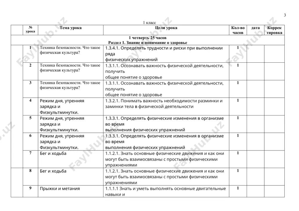 урока тема урока цели урока кол-во часов дата коррек тировка 1 четверть 25 часов раздел 1. знание и понимание о здоровье 1 техника безопасности. что такое физическая культура? 1.3.4.1. определять трудности и риски при выполнении ряда физических упражнений 1 2 техника безопасности. что такое физическая культура? 1.3.1.1. осознавать важность физической деятельности, получить общее понятие о здоровье 1 3 техника безопасности. что такое физическая культура? 1.3.1.1. осознавать важность физической деятельности, получить общее понятие о здоровье 1 4 режим дня, утренняя зарядка и физкультминутки. 1.3.2.1. понимать важность необходимости разминки и заминки тела в физической деятельности 1 5 режим дня, утренняя зарядка и физкультминутки. 1.3.3.1. определять физические изменения в организме во время выполнения физических упражнений 1 6 режим дня, утренняя зарядка и физкультминутки. 1.3.3.1. определять физические изменения в организме во время выполнения физических упражнений 1 7 бег и ходьба 1.1.2.1. знать основные физические движения и как они могут быть взаимосвязаны с простыми физическими …
