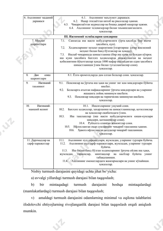 darajasini quyidagi uchta jihat bo‘yicha: а) avvalgi yillardagi turmush darajasi bilan taqqoslash; b) bir mintaqadagi turmush darajasini boshqa mintaqalardagi (mamlakatlardagi) turmush darajasi bilan taqqoslash; v) amaldagi turmush darajasini odamlarning minimal va oqilona talablarini ifodolovchi ehtiyojlarning rivojlanganlik darajasi bilan taqqoslash orqali aniqlash mumkin. yuqorida keltirilgan turmush darajasi konsepsiyasi inson faoliyatining alohida qirralarini xarakterlaydi. ta’kidlab o‘tilganidek, barcha klassifikatsiyalar o‘rtasida uzviy aloqa mavjud. ular bir-birini to‘ldiradi, ammo kompleks baholash uchun integral ko‘rsatkichlar tizimi zarur. hozirda asosi turlicha bo‘lgan turmush darajasi konsepsiyalarini aholining turmush darajasini (sifatini) har tomonlama xarakterlab beradigan yagona ko‘rsatkichga keltirish bo‘yicha samarali usul yo‘q, biroq olimlar shunday usullarni ishlab chiqish bo‘yicha jiddiy ish olib bormoqdalar. aholining turmush darajasini ifodalash uchun jahondagi turli mamlakatlarda turlicha mezonlar qo‘llaniladi ular orasida minimal iste’mol budjeti, kambag‘alchilik, mutloq va nisbiy kambag‘alchilik ko‘rsatkichlari keng foydalaniladi. minimal iste’mol budjeti - shaxsning rivojlanishi uchun zarur bo‘lgan ma’naviy ehtiyojlar iste’molining ijtimoiy asoslangan minimal darajasini ta’minlaydigan iste’mol tovarlari va xizmatlari turlarining …
