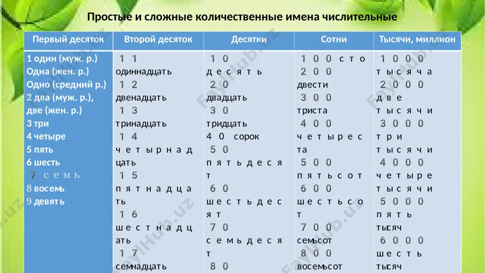 ердца, а не только от головы, не было бы одним только «принципом». поэтому главной жизненной задачей должна быть обязательно задача шире, чем просто личностная, она не должна быть замкнута только на собственных удачах и неудачах. она должна диктоваться добротой к людям, любовью к семье, к своему городу, к своему народу, стране, ко всей вселенной. означает ли это, что человек должен жить как аскет, не заботиться о себе, ничего не приобретать и не радоваться простому повышению в должности? отнюдь нет! человек, который совсем не думает о себе, — явление ненормальное, и мне лично неприятное: в этом есть какой-то надлом, какое-то показное преувеличение в себе своей доброты, бескорыстия, значительности, в этом есть какое-то своеобразное презрение к остальным людям, стремление выделиться. поэтому я говорю лишь о главной жизненной задаче. а эту главную жизненную задачу не надо подчеркивать в глазах остальных людей. и одеваться надо хорошо (это уважение к окружающим), но не обязательно «лучше …