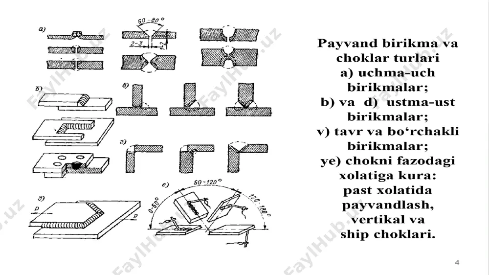payvandlash konstruksiyasi - Page 4