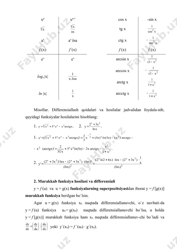 nksiyalarning superpozitsiyasidan iborat y = f [g(x)] murakkab funksiya berilgan bo`lsin. agar u = g(x) funksiya x0 nuqtada differensiallanuvchi, o`z navbati-da y = f (u) funksiya u0 = g(x0) nuqtada differensiallanuvchi bo`lsa, u holda y = f [g(x)] murakkab funksiya ham x0 nuqtada differensiallanuv-chi bo`ladi va yoki y((x0) = f ((u0) · g((x0). murakkab funksiyaning erkli o`zgaruvchi bo`yicha hosilasi, shu funksiyani tashkil etgan (superpozitsiyalanuvchi) funksiya hosilalarining ko`paytmasiga teng. murakkab funksiya differensiali uchun dy = y((x0) · dx = f ((u0) · du tengliklar o`rinli, bu yerda du = g((x0) · dx. murakkab funksiya birinchi tartibli differensialini hisoblash uchun uning biror o`zgaruvchi bo`yicha hosilasini shu o`zgaruvchining differensialiga ko`paytirish yetarli. bun-da differensialni hisoblash shakli o`zgarishsiz qolib, o`zgaruvchilarning tanlanilishiga yoki ularning erkli yoki erksizligiga bog`liq emas.ushbu xossa birinchi tartibli differensial shaklining invariantlik xossasi deyiladi. misol. 1. funksiyaning birinchi tartibli hosilasi va differensialini hisoblaymiz: 2. y = xsin x (x > 0) funksiya hosilasini …