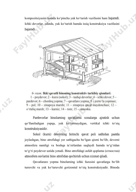 devorni atmosfera namligi va boshqa ta‟sirlardan saqlaydi hamda to„g„ridan to„g„ri poydevor ustida yotadi. bino atrofidagi asfalt qoplama (отмостка) atmosfera suvlarini bino atrofidan qochirish uchun xizmat qiladi. qavatlararo yopma binolarning ichki fazosini qavatlarga bo„lib turuvchi va yuk ko„taruvchi gorizontal to„siq konstruksiyadir. binoda joylashgan o„rniga qarab yopmalar yerto„la, yarim yerto„la, sokol, chordoq va qavatlararo yopmalarga bo„linadi. tom yopmalari binolarning yuqorigi gorizontal to„siq konstruksiyasidir. ular ham ichki muhitni tashqi muhitdan ajratib turadi. 18 19 tom – binoning ustki yakunlovchi, undan qor va yomg„ir suvlarini ketkazuvchi qismidir. stropila binolarning chordoqli tomlarida suv o„tkazmaydigan qatlamni (tom qoplamasini) ko„tarib turish uchun xizmat qiladi. u devor va maxsus tayanchlarga tayanuvchi to„sindir. stropilalar tayangan va osma ko„rinishda bo„ladi. qadimgi rim me‟mor-muhandisi mark vitruviy «arxitektura haqida o„nta kitob» yozib, binolarning jamiyat uchun foydali va mustahkam qilib qurilishini, tashqi va ichki ko„rinishidan chiroyli bo„lishligini ta‟kidlab o„tgan. binolarga qo„yiladigan bu talablar keyinchalik arxitektura fanida «vitruviy uchligi» deb nom olgan. vitruviy ushbu …