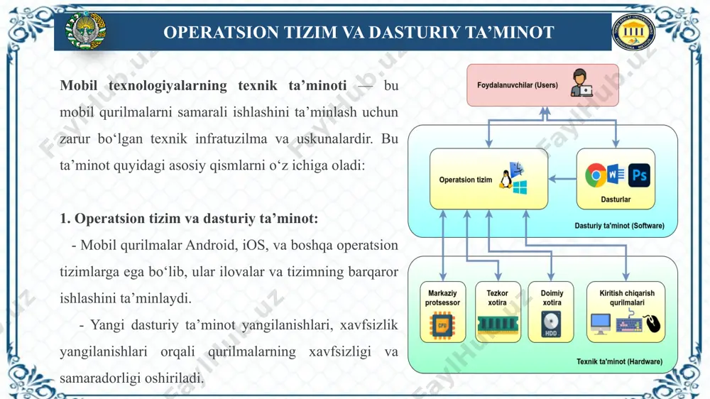 mobil texnologiyalarning texnik ta’minoti turlari - Page 4