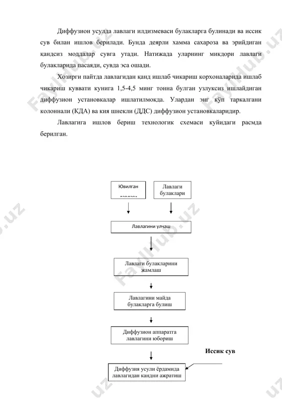 лавлаги автомат тарозиларда (дс-800) ул​чанади. улчанган лавлаги чикиндилардан тозалангач булакларга ке​силади. лавлагини булакларга булиш учун центробежли,дискли ва барабанли лавлаги кесувчи жихозлар ишлатилади, хозирги пайтда купгина лавлаги ишлаб чикариш корхоналарида центробежли лавлаги кесувчи жихозлар ишлатилади. лавлаги хар хил шаклларда кесилади. булар пластинкаси​мон, ромбсимон ва х.к. диффузион шарбат олиш. экстракция деганда бир ёки бир неча компонентларни мураккаб махсулот таркибидан эритувчи ёрдамида ажратиб олиш жараёнига айтилади. сахароза ва бошка кўп моддалар лавлаги таркибида эри​ган холда булади. лекин уларни ажратиб олиш экстракцион жараен оркали еки бошкача килиб, айтганда диффузион жараен оркали амал​га оширилади. экстракция жараёнини купрок вакт давом эттириш лавлаги бу​лакларидан чикадиган сахароза микдорини оширади. лекин вактни ошириш махсулот хужайраси деворининг юмшашига олиб келади ва махсулот таркибидаги сок билан бирга чикади. бундан ташкари вактнинг кўп талаб этиши иктисод жихатдан хам фойдали эмас, чун​ки диффузион аппаратнинг охирги кисмида булган лавлаги булакла​рининг қандли концентрацияси 15 % харорат эса 65 с гача пасая​ди. бу кисмда экстракция учун …