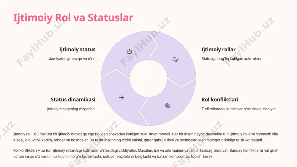 siya jarayoniga ta'sir ko'rsatadi oila – bu dastlabki va eng muhim ijtimoiy guruh bo'lib, unda shaxs asosiy qadriyatlar, me'yorlar va xulq-atvor modellarini o'rganadi. oiladagi munosabatlar sifati shaxsning keyingi ijtimoiy munosabatlariga ta'sir ko'rsatadi. professional guruhlar va jamoalar shaxsning kasbiy identifikatsiyasini rivojlantiradi, hamkorlik ko'nikmalarini shakllantiradi va ijtimoiy kapitalni oshiradi. bu guruhlar orqali inson jamiyatda o'z o'rnini topadi va kasbiy mahoratini oshiradi. 9 ijtimoiy adaptatsiya va moslashuvchanlik yangi ijtimoiy muhitga moslashuv jarayoni murakkab va ko'p bosqichli bo'lib, dastlabki kontakt, madaniy shock, moslashuv, barqarorlashuv va to'liq integratsiya bosqichlarini o'z ichiga oladi. bu jarayon davomida shaxs yangi ijtimoiy normalar, qadriyatlar va xulq-atvor modellarini o'rganadi va o'zlashtirib boradi. stress va adaptatsiya mexanizmlari ijtimoiy moslashuv jarayonida muhim rol o'ynaydi. stress yangi vaziyatlarga ko'nikish jarayonida tabiiy reaksiya hisoblanadi, ammo samarali adaptatsiya mexanizmlari orqali inson bu stressni yengib o'tishi va yangi muhitga muvaffaqiyatli moslashishi mumkin. ijtimoiy moslashuvchanlik ko'nikmalari – bu insonning turli ijtimoiy vaziyatlarga tez va samarali moslashish qobiliyati. …