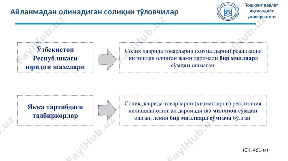ичига олади. махсус саноат зонасининг фаолият кўрсатиш қоидалари ва тартиби ўзбекистон республикаси вазирлар маҳкамаси томонидан тасдиқланади. тошкент давлат иқтисодиёт университети махсус солиқ режимлари (ск. 18-м) ўзбекистон республикасининг божхона чегараси орқали товарларни олиб киришни (импортни) амалга оширувчи юридик шахслар ва якка тартибдаги тадбиркорларга тошкент давлат иқтисодиёт университети айланмадан олинадиган солиқ қуйидагиларга нисбатан татбиқ этилмайди: бунда, товарларни биринчи марта импорт қилувчи тадбиркорлик субъектлари қўшилган қиймат солиғи тўловчиси сифатида ҳисобга туриши шарт импорт шартномаси тузилган ёки товарлар божхона чегараси орқали олиб кирилган санадан бошлаб акциз солиғи тўланадиган товарларни (хизматларни) ишлаб чиқарувчи ва фойдали қазилмаларни кавлаб олишни амалга оширувчи юридик шахсларга тошкент давлат иқтисодиёт университети айланмадан олинадиган солиқ қуйидагиларга нисбатан татбиқ этилмайди: юридик шахслар — қишлоқ хўжалиги товар ишлаб чиқарувчиларига, башарти уларда 25 гектар ва ундан ортиқ суғориладиган қишлоқ хўжалиги экин майдони мавжуд бўлса бензин, дизель ёқилғиси ва газни реализация қилишни амалга оширувчи юридик шахсларга лотореяларни ташкил этиш бўйича фаолиятни амалга оширувчи юридик шахсларга …