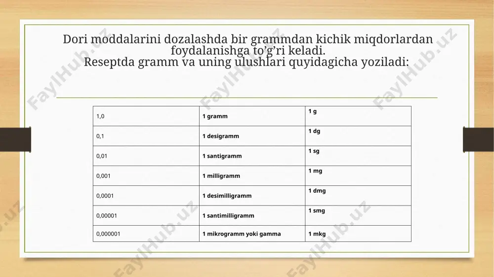 dozalar va o’lchov birliklari - Page 5