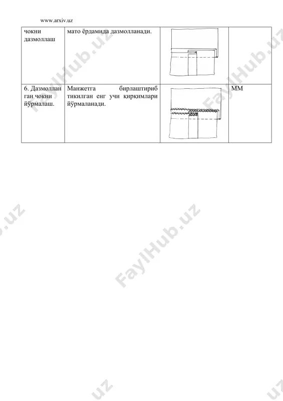 битта чокли енгга ишлов бериш бўйича технологик харита - Page 5