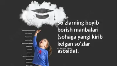 yangi so'zlarning manbalari — PPTX