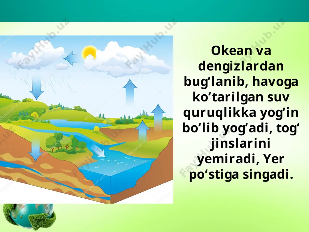 geografik qobiq va tabiat kompleksi 5 -sinf - Page 3
