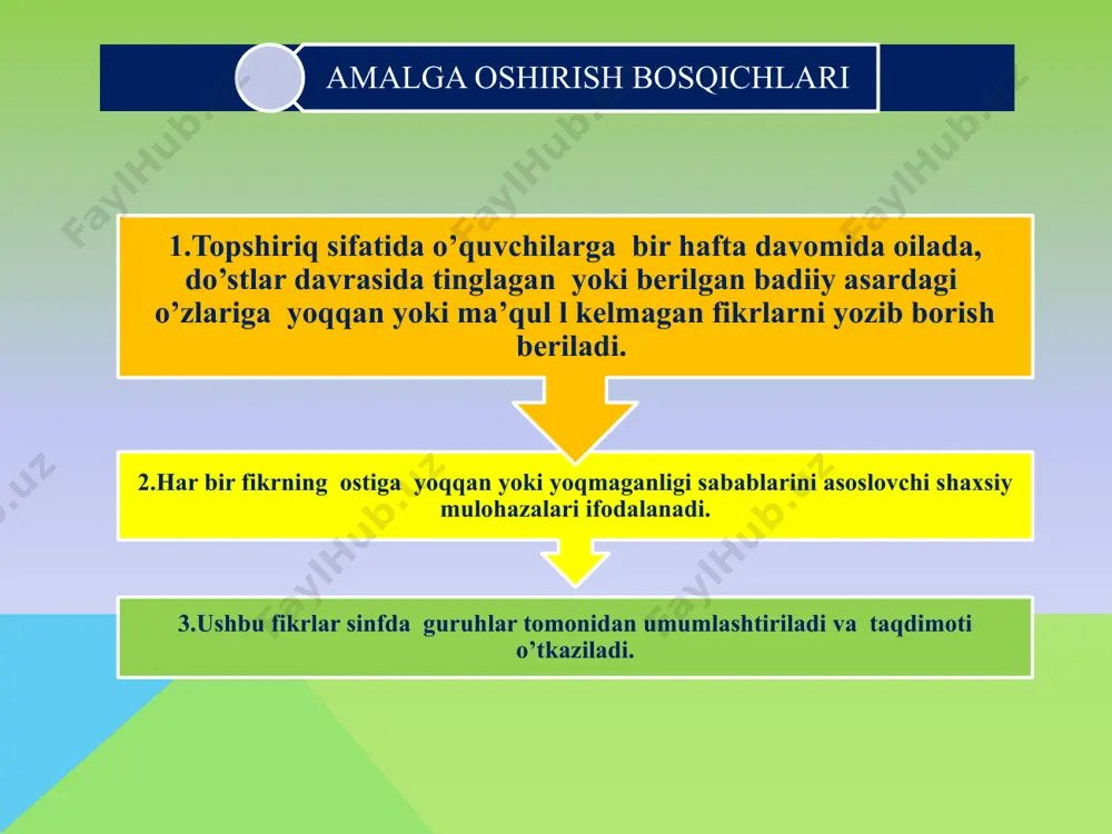 odiljon ortiqovning o’zbek tilini samarali o’qitish metodikasi - Page 3