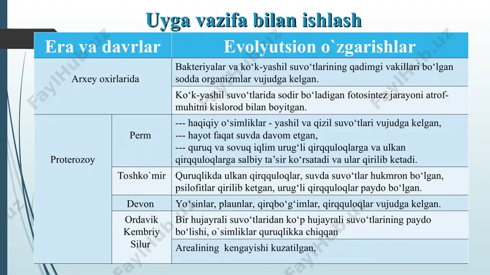 ay sharoitda ham o‘z hayot faoliyatini saqlab qoladi va undan yangi individ rivojlanadi. evolutsiya jarayonida quruqlikka chiqib qolgan suvo‘tlarda yashash uchun kurash va tabiiy tanlanish nafaqat vegetativ tallomning, balki ko‘payish jarayonining ham o‘zgarishlariga olib keldi. suvo‘tlardan farq qilib, quruqlikda o‘sadigan o‘simliklarda sporalar yetiladigan organlari (sporangiy) va gametalar yetiladigan organlari (arxegoniy va anteridiy) ko‘p hujayrali bo‘ladi. evolutsiya jarayonida quruqlikka chiqib qolgan suvo‘tlarda yashash uchun kurash va tabiiy tanlanish nafaqat vegetativ tallomning, balki ko‘payish jarayonining ham o‘zgarishlariga olib keldi. sporali yuksak o‘simliklar yo‘sinlar qirqbo‘g‘imlar qirqquloqlar nasllar gallanishi kuzatiladi. gametofit - gametalarning shakllanishi va urug‘lanish jarayoni sodir bo‘ladigan bo‘g‘in sporofit - sporalarning shakllanishi va yetilishi sodir bo‘ladigan bo‘g‘in yo‘sinlar hayot siklida gametofit ustunlik qiladi. qirqquloq plaun qirqbo‘g‘im tarixiy rivojlanish jarayonida sporofit tuzilishi takomillashgan, sporofit ustunlik qiladigan o`simliklar sporali o‘simliklar sporalari yordamida tarqaladi sporalar bir hujayrali bo‘lib, undagi oziq moddalarning miqdori juda kam bo‘ladi. noqulay muhitga tushgan sporalarning ko‘p qismi nobud bo‘ladi. qulay sharoitda …