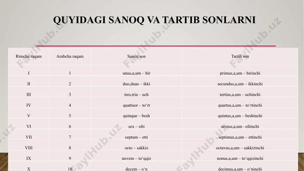 son. sanoq va tartib sonlar - Page 3
