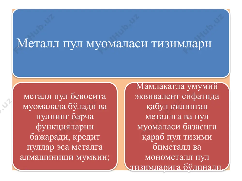 6-mavzu. pul tizimi, mazmuni, turlari va elementlari - Page 5