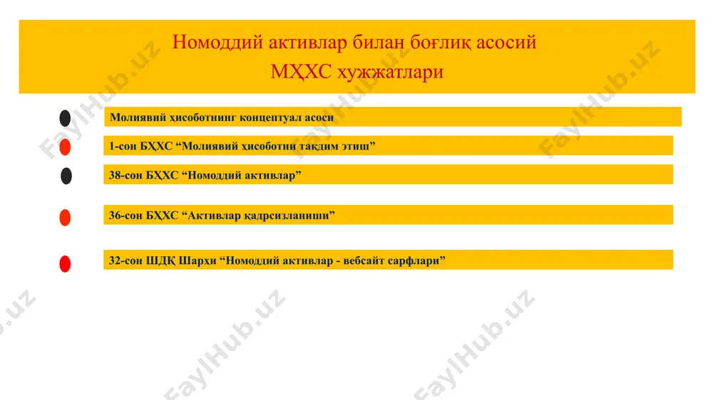 и юритиш билан боғлиқ сарфлар (ходимларни ўқитиш билан боғлиқ сарфларини ўз ичига олган ҳолда); маъмурий ва бошқа умумий устама харажатлар; активнинг рахбарият томонидан назарда тутилган тарзда фойдаланишга яроқли бўлган, лекин фойдаланишга топширилмаган пайтда амалга оширилган сарфлар; ва дастлабки операцион зарарлар, масалан мазкур актив ёрдамида амалга оширилаётган ишлаб чиқаришга бозор талабини шакиллантириш даврида кўрилган операцион зарарлар номоддий активни тан олиш (алохида холатлар) агар на давлатдан грант асосида олинган бўлса, ҳаққоний қиймат бўйича номинал қиймат+бошқа харажатлар агар налар айрибошланганда, ёки ҳаққоний қиймат бўйича берилган активнинг баланс қиймати бўйича, агар- ҳаққоний қийматини ишончли баҳолаш имконсиз бўлса ёки ички яратилган гудвил йўқ! ички яратилган на тадқиқот босқичи тажриба конс. ишлари босқичи харажат актив ички яратилган номоддий активлар қатъий мезон лар бажарилса ички яратилган номоддий активлар – тадқиқот босқичи тадқиқот- янги илмий ёки техник билимлар ва ғояларни олиш мақсадида ўтказиладиган асл ва режали изланишлардир. мисоллар капитализация қилинмайди янги билим олишга қаратилган фаолият алтернатив усулларни қидириш …