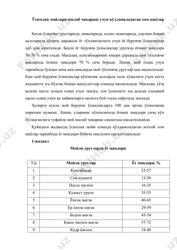 та тозалаш заводларидан ҳар хил транспорт воситалари ёрдамида ёғ заводларига ташиб келтирилади. ёғ заводларига келтирилган хом ашё тезда сифати аниқланиб, тортилади, туширилади ва омборхоналарга сақлаш учун жўнатилади. мой тўпловчи уруғларни қабул қилишда аввал намуналар олиниб, ифлосланганлик даражаси, намлиги, ёғ миқдори ва бошқа кўрсаткичлари аниқланиб, улар стандарт талабига жавоб берса тўғридан-тўғри мой ажратиб олишга ёки тегишли стандарт талабларига жавоб бермаса қайта ишлашга жўнатилади. агар мой тўпловчи уруғлар сақлашда яроқли бўлсада, лекин намлиги ва ифлосланганлик даражаси белгиланган меъёрлардан юқори бўлса, у ҳолда қўшимча тозаланиб ва қуритилиб, сўнгра сақлаш учун жўнатилади. ўсимлик мойларини ишлаб чиқариш технологияси мойларни майдаланган мағизлардан, уруғлардан ажратиб олиш асосан 3 усул билан олиб борилади: пресслаш (механик куч билан қисиш), эритиш ва комбинациялаштирилган усул. шулардан, аввал пресслаш усулини кўриб чиқамиз. пресслаш усули. пресслаш усули билан мой ажратиб олганда энг қийин жараёнлардан бири майдаланган хом ашёни пресслашга тайёрлаш ҳисобланади. ёғлар майдаланган мағизлар сиртига катта куч билан ёпишган бўлади. бу ёғларни кўпроқ …