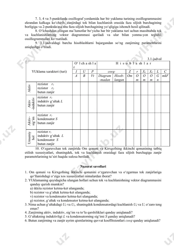 an zanjir hosil qilinadi. 2-punktdaga kabi o‘lchashlar bajarilib, natijalarini 3.1-jadvaldagi yuklamaning umumiy qatoriga yozish kerak. 6. 2-punktdagi o‘lchashlar bajarilganda zanjir qismalaridagi kuchlanishlar tushuvlari u1 va u2 larning algebraik yig‘indisi tarmoq kuchlanishi u ga teng ekanligiga; 3, 4 va 5 punktlarda esa u1, ul va uc kuchlanishlar tushuvlarining algebraik yig‘indisi tarmoq kuchlanishi u dan katta bo‘lishiga ishonch hosil qilinadi. 7. 3, 4 va 5-punktlarda ossillograf yordamida har bir yuklama turining ossillogrammasini ekrandan kalkaga ko‘chirib, zanjirdagi tok bilan kuchlanish orasida faza siljish burchagining borligiga va 2-punktda esa shu faza siljish burchagining yo‘qligiga ishonch hosil qilinadi. 8. o‘lchashdan olingan ma’lumotlar bo‘yicha har bir yuklama turi uchun masshtabda tok va kuchlanishlarning vektor diagrammasi quriladi va ular bilan yonma-yon tegishli ossillogrammalari ko‘rsatiladi. 9. 3.1-jadvaldagi barcha hisoblashlarni bajargandan so‘ng zanjirning parametrlarini aniqlashga o‘tiladi. 3.1-jadval yuklama xarakteri (turi) o‘ l ch a sh l a r h i s o b l a sh l a r …