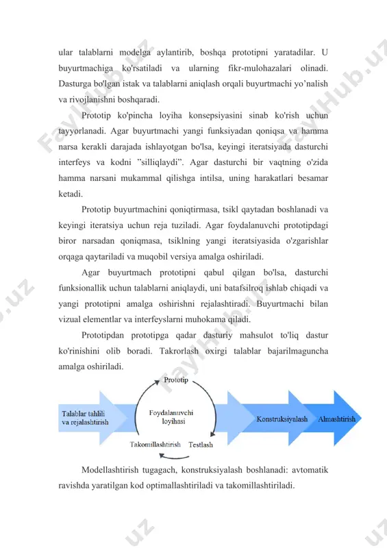 iradi. buyurtmachi bilan vizual elementlar va interfeyslarni muhokama qiladi. prototipdan prototipga qadar dasturiy mahsulot to'liq dastur ko'rinishini olib boradi. takrorlash oxirgi talablar bajarilmaguncha amalga oshiriladi. modellashtirish tugagach, konstruksiyalash boshlanadi: avtomatik ravishda yaratilgan kod optimallashtiriladi va takomillashtiriladi. rivojlanishning yakuniy bosqichi - almashtirish. tayyor dasturiy mahsulot sinovdan o'tkaziladi, foydalanuvchi mashinalarida joylashtiriladi, ma'lumotlar yangi formatga o'tkaziladi yoki yangi ma'lumotlar bazalariga "yuklanadi", hujjatlar tayyorlanadi va operatorlar tizimda ishlashga o'rgatiladi. rad metodologiyasining afzalliklari va kamchiliklari hamda yaxshi yoki yomonroq ishlaydigan qo'llash sohalari mavjud. rad ni qo’llash samaradorligi: · agar loyiha mustaqil yoki bo'sh bog'langan modullarga oson bo'lingan bo'lsa. bunday holda, loyihani ishlab chiqish bir nechta jamoalar tomonidan parallel ravishda amalga oshirilishi mumkin. ularning har biri faqat bitta modulning prototipini yig'adi. iterasiya yoki dastur ustidagi ishlar so’ngida modullar bitta ilovaga birlashtiriladi. · agar dasturiy ta'minot talablari tez o'zgarsa. rad - buyurtmachi dastur kerakligini imkon qadar tez anglab etganda ajoyib tanlovdir, ammo u ustida ishlashning oxiriga kelib …