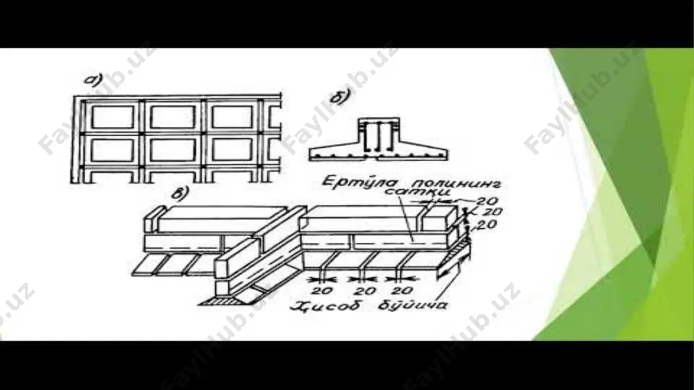poydevor turlari va ulardan loyihalashning ahamiyat - Page 4