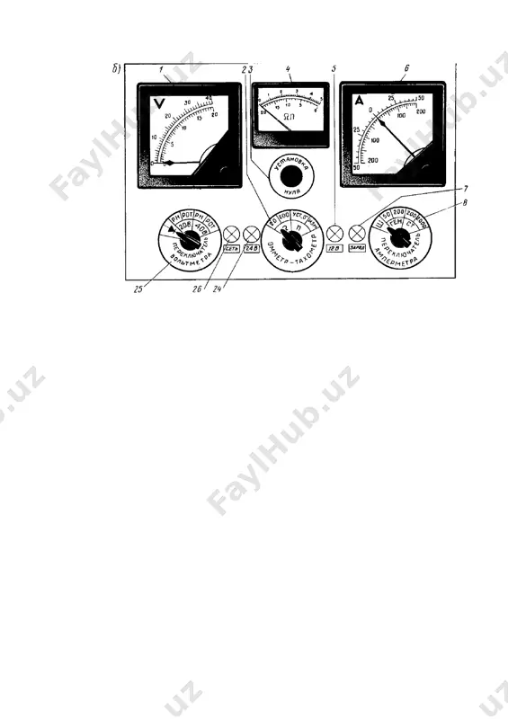 gi kerak. b) generatorni yuklama ostida tekshirish generatorni yuklama ostida tekshirish uchun ulanish sxemasiga hech qan-day o‘zgartirish kiritilmaydi. elektrodvigatel yordamida generator rotori-ning aylanishlar chastotasi sekin asta oshiriladi va reostat dastasi (17) soat mili yo‘nalishida aylantirilib, generatorga yuklama beriladi. bunda generator ishlab chiqarayotgan kuchlanish kamayadi (chunki u2 = ye - irst, bu yerda i - yuklama toki; rst - stator chulg‘amalari qarshiligi). generator kuchlanishini nominal qiymatga yetkazish uchun yuklamani oshirish bilan birgalikda rotorning aylanishlar chastotasini oshirib boriladi. generator kuchlanishi va yuklama toki nominal qiymatga ega bo‘lgan holga to‘g‘ri kelgan aylanishlar chastotasiga, generatorning to‘la unum bilan ishlash nuqtasi deb ataladi. ishga yaroqli generatorning to‘la unum bilan ishlash nuqtasiga tegishli aylanishlar chastotasi uning tavsifnomasida ko‘rsatilgandan ortiq bo‘lmasligi kerak. 2. o‘zgaruvchan tok generatorining elektr tavsifnomasini olish a). generatorning elektr tavsifnomasini kuchlanish rostlagichi ulan- magan holda tekshirish bu tekshirishni o‘tkazishdan avval voltmetr almashlab ulagichi (25) ph - 40v holatga keltirilishi kerak. so‘ngra yuklama almashlab ulagich …