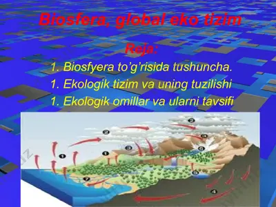 biosfera, global eko tizim — PPTX