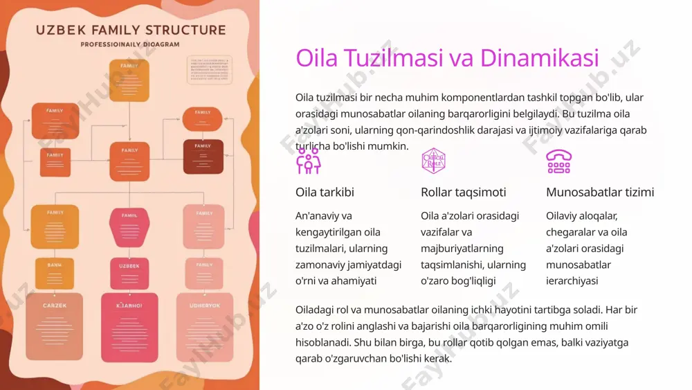 glay olish suhbatdoshni to'liq e'tibor bilan tinglash, uning fikrlarini tushinishga harakat qilish empatiya ko'rsatish boshqa oila a'zolarining his-tuyg'ularini anglab, ularga hamdardlik bildirish konstruktiv fikr bildirish tanqidiy fikrlarni hurmat va muloyimlik bilan yetkazish va qabul qilish ochiq muloqot fikrlar va his-tuyg'ularni erkin ifoda etish, samimiy munosabatlar o'rnatish konflikt har qanday oilaviy munosabatlarning tabiiy qismi bo'lib, to'g'ri hal etilganda munosabatlarni mustahkamlashga xizmat qiladi. konfliktlarni hal etishda muloqot madaniyati, kompromiss va o'zaro tushunish muhim ahamiyatga ega. konfliktni yechish jarayoni oila a'zolarining emotsional intellektini rivojlantirishga yordam beradi. 3 nikoh psixologiyasi nikohga tayyorgarlik bosqichlari shaxsning jismoniy, emotsional va ijtimoiy yetukligi bilan bog'liq. nikoh oldidan tanishuv, o'zaro munosabatlarni o'rganish va kelajak hayot rejalarini tuzish bosqichlari muhim ahamiyatga ega. bu bosqichlar davomida juftliklar bir-birlarining qadriyatlari, maqsadlari va hayotiy ko'nikmalarini o'rganishadi. tanishuv va o'zaro qiziqish shaxslarning bir-biriga qiziqishi, emotsional tortilish va birinchi taassurotlar paydo bo'lishi munosabatlarni chuqurlashtirish bir-birini yaqindan o'rganish, qadriyatlar va hayotiy maqsadlarni aniqlash, ziddiyatlarni hal qilish …