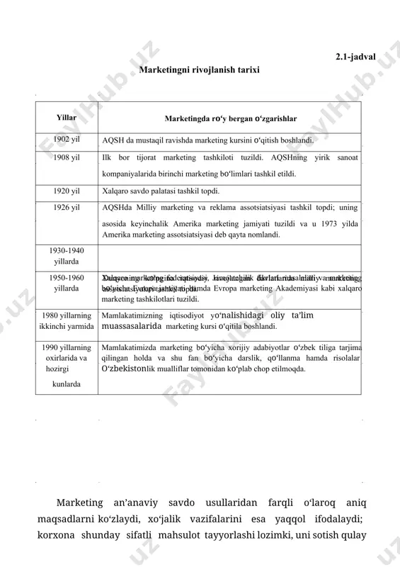 gan tegishli ximat turini tanlash imkonini yaratgan holda, mahsulotni sotishga qaratishdan iborat. 26 zamonaviy marketingni davri o‘tgan asrning 1995 yillaridan boshlandi. shu davrdan boshlab marketing – murakkab ijtimoiy – iqtisodiy jarayon sifatida o‘rganilmoqda. hozirgi vaqtda aqsh va rivojlangan mamlakatlarda marketing masalalari bo‘yicha juda ko‘p tadqiqot firmalari faoliyat olib bormoqda. shuningdek, marketing muammolarini tadqiq qilishni tijorat boshqaruvi asosida universitetlar ham, savdo- sanoat assotsiatsiyalari, davlat tashkilotlari va xizmatlari ham shug‘ullana boshladi. 1972 yilda f. kotler mikromarketing va makromarketing tushunchalarini asoslab beradi. 1976 yilda shelbi xant marketing ayirboshlash jarayoni haqida ilm hisoblanishini ko‘rsatdi. xx asrning 80-yillar oxiri 90-yillar boshlarida marketingni globallashtirish jarayoni kuzatildi. shuningdek, 1990 yilda avstraliyaning kanberra shahrida «marketing – bu hamma narsa», «marketing biznesni anglatadi» shiori ostida global marketing bo‘yicha xalqaro konferensiya bo‘lib o‘tdi. hozirgi davrda jahon iqtisodiyotida sanoat davri axborot davriga o‘rin bo‘shatib bermoqda. bu jahonning barcha rivojlangan davlatlarida kuzatilmoqda. tez o‘zgaruvchan bozor sharoitlari, narxsiz raqobat usullarining rivojlanishi, ishlab chiqarish …