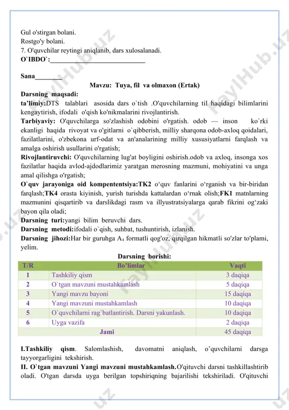 sh. tarbiyaviy: o'quvchilarga so'zlashish odobini o'rgatish. odob — inson ko`rki ekanligi haqida rivoyat va o'gitlarni o`qibberish, milliy sharqona odob-axloq qoidalari, fazilatlarini, o'zbekona urf-odat va an'analarining milliy xususiyatlarni farqlash va amalga oshirish usullarini o'rgatish; rivojlantiruvchi: o'quvchilarning lug'at boyligini oshirish.odob va axloq, insonga xos fazilatlar haqida avlod-ajdodlarimiz yaratgan merosning mazmuni, mohiyatini va unga amal qilishga o'rgatish; o`quv jarayoniga oid kompententsiya:tk2 o‘quv fanlarini o‘rganish va bir-biridan farqlash;tk4 orasta kiyinish, yurish turishda kattalardan o‘rnak olish;fk1 matnlarning mazmunini qisqartirib va darslikdagi rasm va illyustratsiyalarga qarab fikrini og‘zaki bayon qila oladi; darsning turi:yangi bilim beruvchi dars. darsning metodi:ifodali o`qish, suhbat, tushuntirish, izlanish. darsning jihozi:har bir guruhga a4 formatli qog'oz, qirqilgan hikmatli so'zlar to'plami, yelim. darsning borishi: t/r bo’limlar vaqti 1 tashkiliy qism 3 daqiqa 2 o`tgan mavzuni mustahkamlash 5 daqiqa 3 yangi mavzu bayoni 15 daqiqa 4 yangi mavzuni mustahkamlash 10 daqiqa 5 o`quvchilarni rag`batlantirish. darsni yakunlash. 10 daqiqa 6 uyga vazifa 2 daqiqa jami 45 …