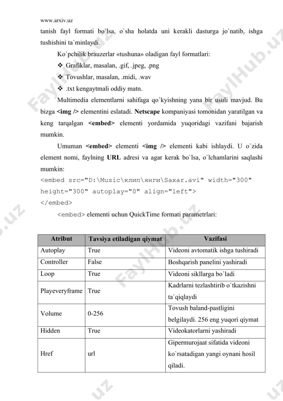 multimеdiya elеmеntlari va java dasturlarini qo`shish - Page 5
