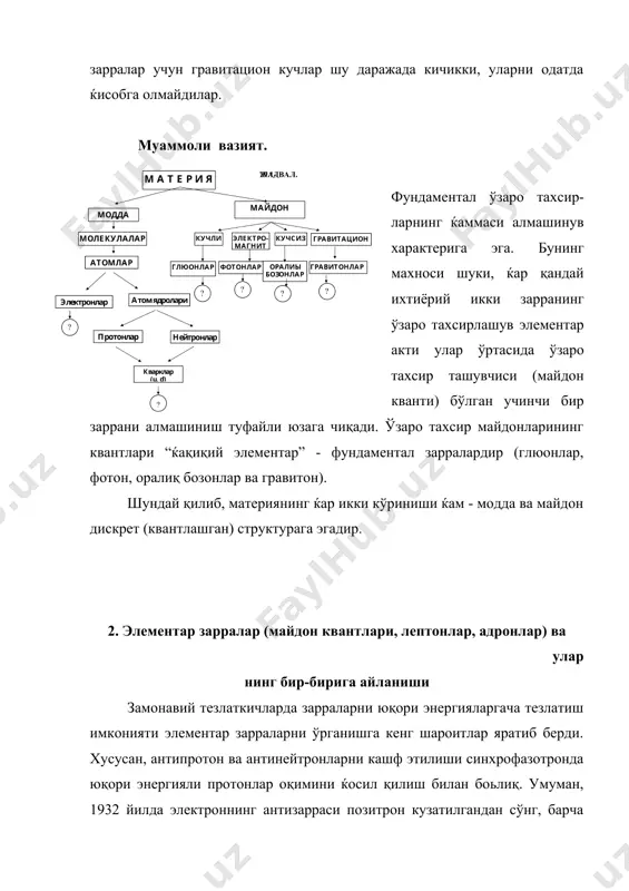 оламнинг хозирги замон физик тасаввури - Page 4
