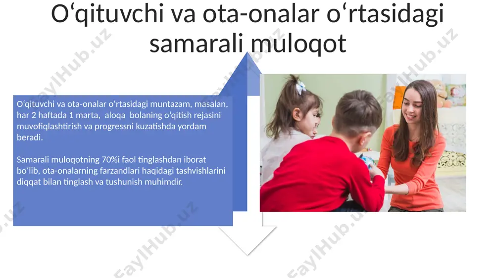 imkoniyati cheklangan bolalarga ta'lim berishda oʻqituvchi muloqot madaniyati - Page 4