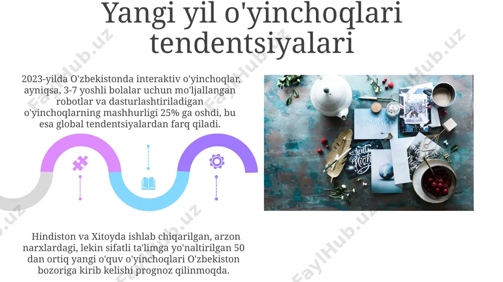 yangi yil archa o'yinchoqlari - Page 5