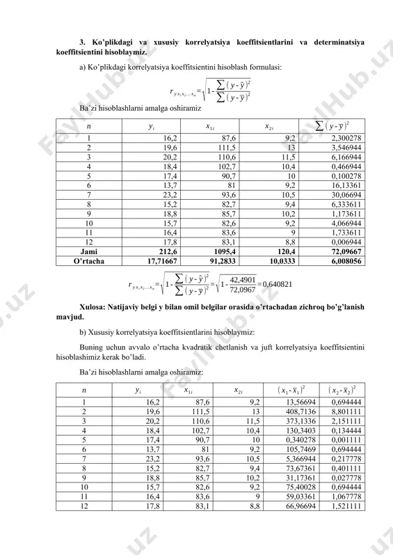 z) deb hisoblanadi. 1-ilova =0,05 ahamiyatlik darajasi fisherning f-mezoni qiymatlari jadvali k1 k2 1 2 3 4 5 6 8 12 24 1 161,45 199,50 215,72 224,57 230,17 233,97 238,89 243,91 249,04 254,32 2 18,51 19,00 19,16 19,25 19,30 19,33 19,37 19,41 19,45 19,50 3 10,13 9,55 9,28 9,12 9,01 8,94 8,84 8,74 8,64 8,53 4 7,71 6,94 6,59 6,39 6,26 6,16 6,04 5,91 5,77 5,63 5 6,61 5,79 5,41 5,19 5,05 4,95 4,82 4,68 4,53 4,36 6 5,99 5,14 4,76 4,53 4,39 4,28 4,15 4,00 3,84 3,67 7 5,59 4,74 4,35 4,12 3,97 3,87 3,73 3,57 3,41 3,23 8 5,32 4,46 4,07 3,84 3,69 3,58 3,44 3,28 3,12 2,93 9 5,12 4,26 3,86 3,63 3,48 3,37 3,23 3,07 2,90 2,71 10 4,96 4,10 3,71 3,48 3,33 3,22 3,07 2,91 2,74 2,54 11 4,84 3,98 3,59 3,36 3,20 3,09 2,95 2,79 2,61 2,40 12 4,75 3,88 3,49 3,26 3,11 3,00 …