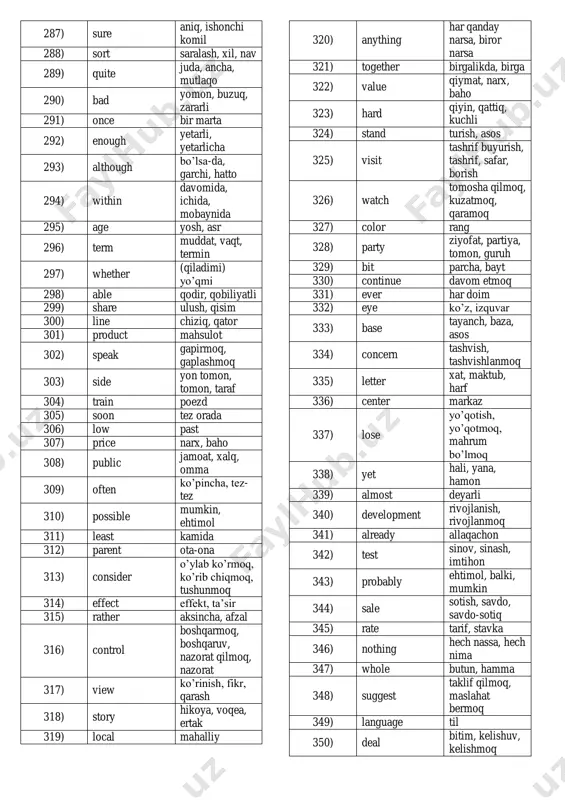 moq, gaplashmoq 303) side yon tomon, tomon, taraf 304) train poezd 305) soon tez orada 306) low past 307) price narx, baho 308) public jamoat, xalq, omma 309) often ko’pincha, tez- tez 310) possible mumkin, ehtimol 311) least kamida 312) parent ota-ona 313) consider o’ylab ko’rmoq, ko’rib chiqmoq, tushunmoq 314) effect effekt, ta’sir 315) rather aksincha, afzal 316) control boshqarmoq, boshqaruv, nazorat qilmoq, nazorat 317) view ko’rinish, fikr, qarash 318) story hikoya, voqea, ertak 319) local mahalliy 320) anything har qanday narsa, biror narsa 321) together birgalikda, birga 322) value qiymat, narx, baho 323) hard qiyin, qattiq, kuchli 324) stand turish, asos 325) visit tashrif buyurish, tashrif, safar, borish 326) watch tomosha qilmoq, kuzatmoq, qaramoq 327) color rang 328) party ziyofat, partiya, tomon, guruh 329) bit parcha, bayt 330) continue davom etmoq 331) ever har doim 332) eye ko’z, izquvar 333) base tayanch, baza, asos 334) concern tashvish, tashvishlanmoq 335) …
