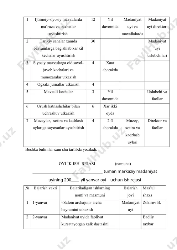 uslubiy raxbarlik xakida tushuncha. - Page 3