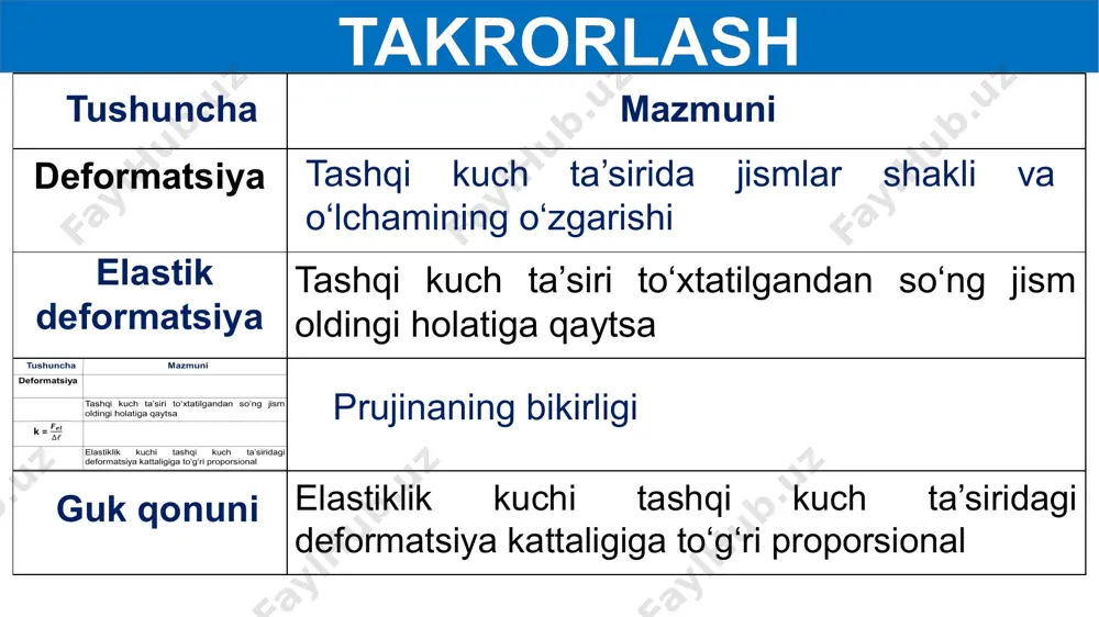 asida oy tomonga to‘g‘ri kelgan dengiz va okean suvining bir necha metrga ko‘tarilishi kuzatiladi. yer, oy va quyoshga oid ba’zi ma’lumotlar 1. yerning o‘rtacha radiusi - 6,4 2. yerning massasi - 6 kg 3. yerdan oygacha masofa - r 3,8 4. oyning radiusi - 1,7 5. oyning massasi - kg 6. oydan quyoshgacha bo‘lgan masofa - 1,5 7. quyoshning radiusi - 7 8. quyoshning massasi - kg masalalar yechish 1. yer bilan quyosh orasidagi tortishish kuchini toping. berilgan: = 6 kg = 2 kg r = 1,5 m g = f - ? formulasi: 17-mashqning 1-masalasi 1. yer bilan oy orasidagi tortishish kuchini toping. berilgan: = 6 kg = 7,4 kg r = 3,8 m g = f - ? formulasi: 17-mashqning 2-masalasi mustaqil bajarish uchun topshiriqlar: mavzu oxiridagi savollarga javob yozing. massangizni, yerning massasi va radiusini bilgan holda o‘zingiz yerga qanday kuch bilan tortishingizni hisoblang. image3.png image4.png image5.gif image6.png …
