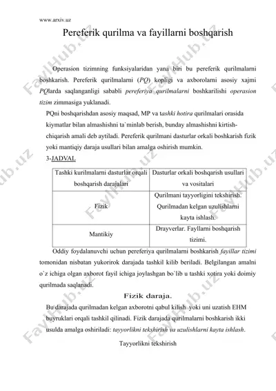 pеrеfеrik qurilma va fayillarni boshqarish — DOC