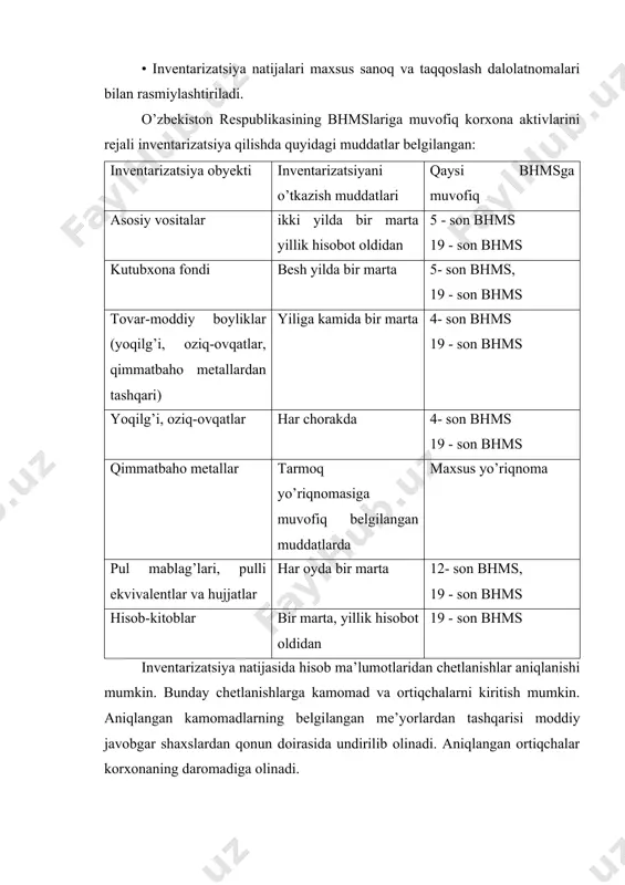 entarizatsiya obyekti inventarizatsiyani o’tkazish muddatlari qaysi bhmsga muvofiq asosiy vositalar ikki yilda bir marta yillik hisobot oldidan 5 - son bhms 19 - son bhms kutubxona fondi besh yilda bir marta 5- son bhms, 19 - son bhms tovar-moddiy boyliklar (yoqilg’i, oziq-ovqatlar, qimmatbaho metallardan tashqari) yiliga kamida bir marta 4- son bhms 19 - son bhms yoqilg’i, oziq-ovqatlar har chorakda 4- son bhms 19 - son bhms qimmatbaho metallar tarmoq yo’riqnomasiga muvofiq belgilangan muddatlarda maxsus yo’riqnoma pul mablag’lari, pulli ekvivalentlar va hujjatlar har oyda bir marta 12- son bhms, 19 - son bhms hisob-kitoblar bir marta, yillik hisobot oldidan 19 - son bhms inventarizatsiya natijasida hisob ma’lumotlaridan chetlanishlar aniqlanishi mumkin. bunday chetlanishlarga kamomad va ortiqchalarni kiritish mumkin. aniqlangan kamomadlarning belgilangan me’yorlardan tashqarisi moddiy javobgar shaxslardan qonun doirasida undirilib olinadi. aniqlangan ortiqchalar korxonaning daromadiga olinadi. inventarlashning asosiy maqsadi mol-mulkning haqiqatda mavjudligini aniqlash, buxgalteriya hisobi ma’lumotlari realligi, majburiyatlar hisobda to’g’ri aks ettirilganligini …