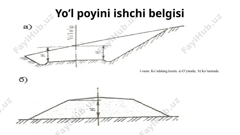 i o’lchamlari avtomagis-tral tezkor yo’l odatdagi yo’l turi toifasi ia ib ii iii iv v harakat tasmalarining umumiy soni 4 va undan ortiq 4 va undan ortiq 2 2 2 1 harakat tasmasi kengligi, m 3,75 3,75 3,75 3,5 3,0 4,5 yo’l yoqasi kengligi, m 3,75 3,75 3,75 2,5 2,0 1,75 yo’l yoqasidagi chetki tasma kengligi, m 0,75 0,75 0,75 0,5 0,5 - yo’l yoqasining mustahkamlangan qismi kengligi, m 2,5 2,5 2,0 1,5 1,0 - yo’l o’qi bo’ylab to’siqlar o’rnatilmaganda markaziy ajratuvchi tasmaning eng kam kengligi, m 6,0 5,0 - - - - yo’l o’qi bo’ylab to’siqlar o’rnatilganda markaziy ajratuvchi tasmaning eng kam kengligi, m 2 m + to’siq kengligi - - - - ajratuvchi tasma chetidagi хavfsizlik tasmasining kengligi, m 1,0 - - - - yo’l poyining kengligi, m 28,5 va undan ortiq 27,5 va undan ortiq 15,0 12,0 10,0 8,0 trassa rejasining еlementlari. yo’l o’qining joydagi geometrik holatiga …