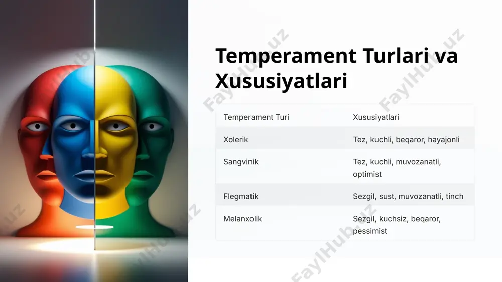 temperament haqida umumiy ma'lumot - Page 4